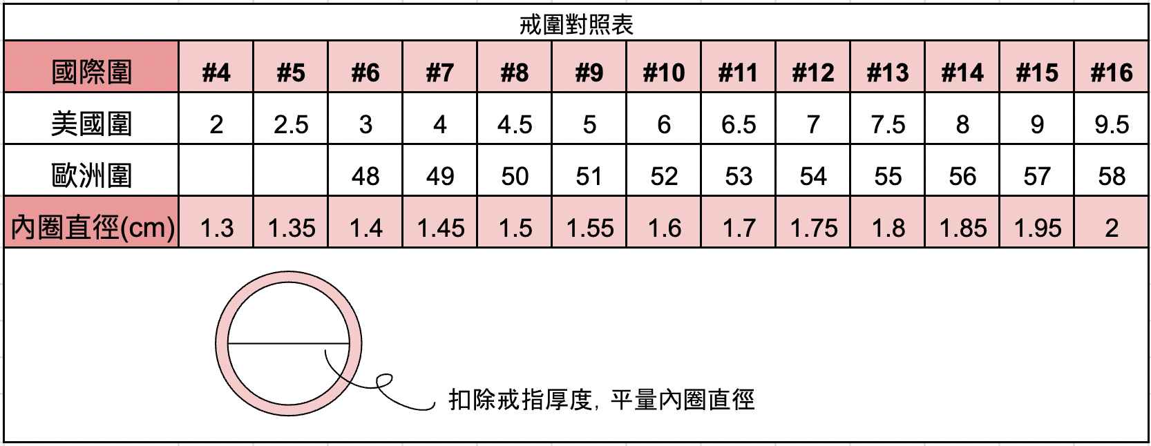 碎金戒指(固定圍寬版) 細節圖